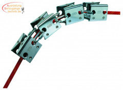 Petzl Roll Module