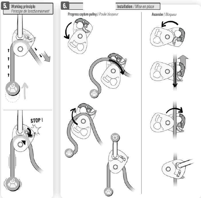 Petzl Microtraxion Seilrolle mit Rcklaufsperre Anwendung Grafik