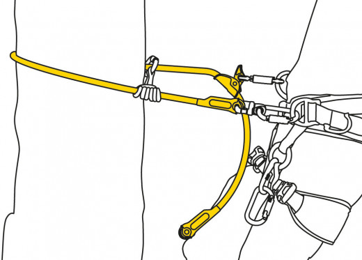 Petzl Microflip Verbindungsmittel mit Stahlkernseil