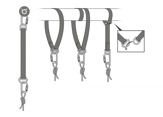 Petzl Connexion Fixe Anschlagschlinge in 3 Lngen (2,2 t)