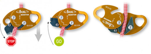 Beal Air Kit - Gertesatz fr ein mobiles Absturzsicherungs-System
