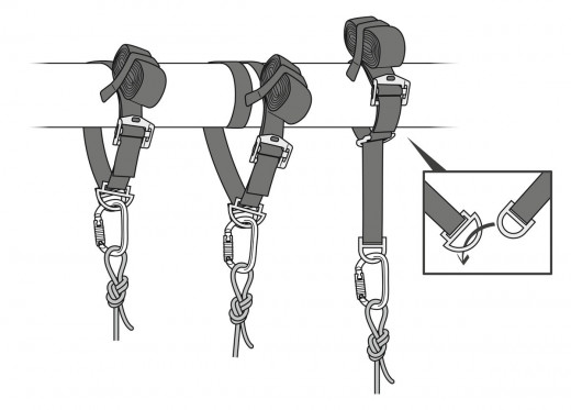 Petzl Connexion Vario Anschlagschlinge