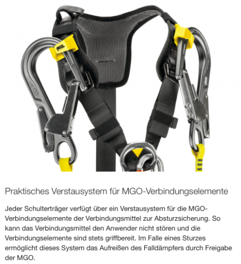Petzl AVAO BOD FAST europ. Ausfhrung - Industrieklettergurt