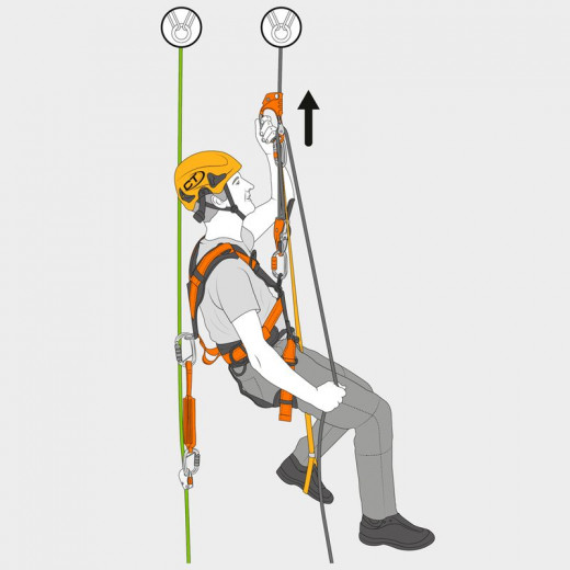 CT - Climbing Technology Quick Roll Handsteigklemme