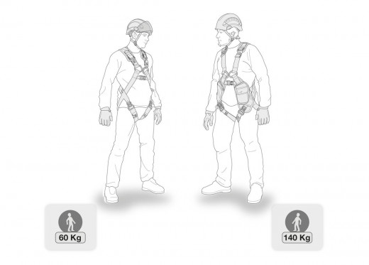 Bandfalldmpfer Petzl Absorbica