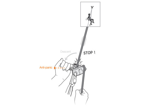 Abseilger�t Petzl GRIGRI Plus - neues Modell 2026