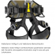 Petzl AVAO BOD FAST europ. Ausfhrung - Industrieklettergurt