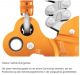 Petzl ZIGZAG