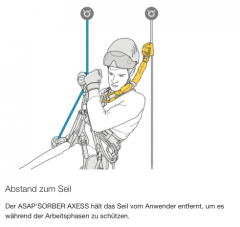 Petzl Asap Sorber Axess Falldmpfer