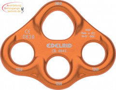 Edelrid Mini Rig Riggingplatte