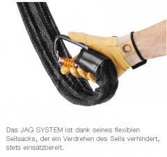 Petzl Jag System Flaschenzugset