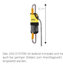 Petzl Jag System Flaschenzugset