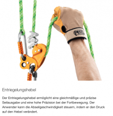 Petzl ZIGZAG