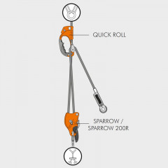 CT - Climbing Technology Quick Roll Handsteigklemme