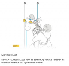 Petzl Asap Sorber Axess Falldmpfer