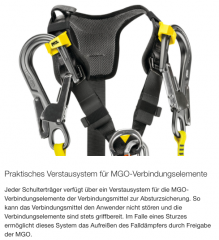 Petzl AVAO BOD FAST europ. Ausfhrung - Industrieklettergurt