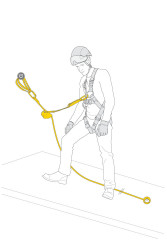 Set zur Absturzsicherung - Petzl ASAP Vertical Lifeline